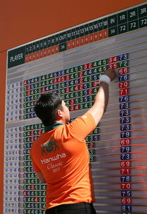 星空体育app-世界青年铁人三项锦标赛中国选手奋勇争先，世界铁人三项比赛